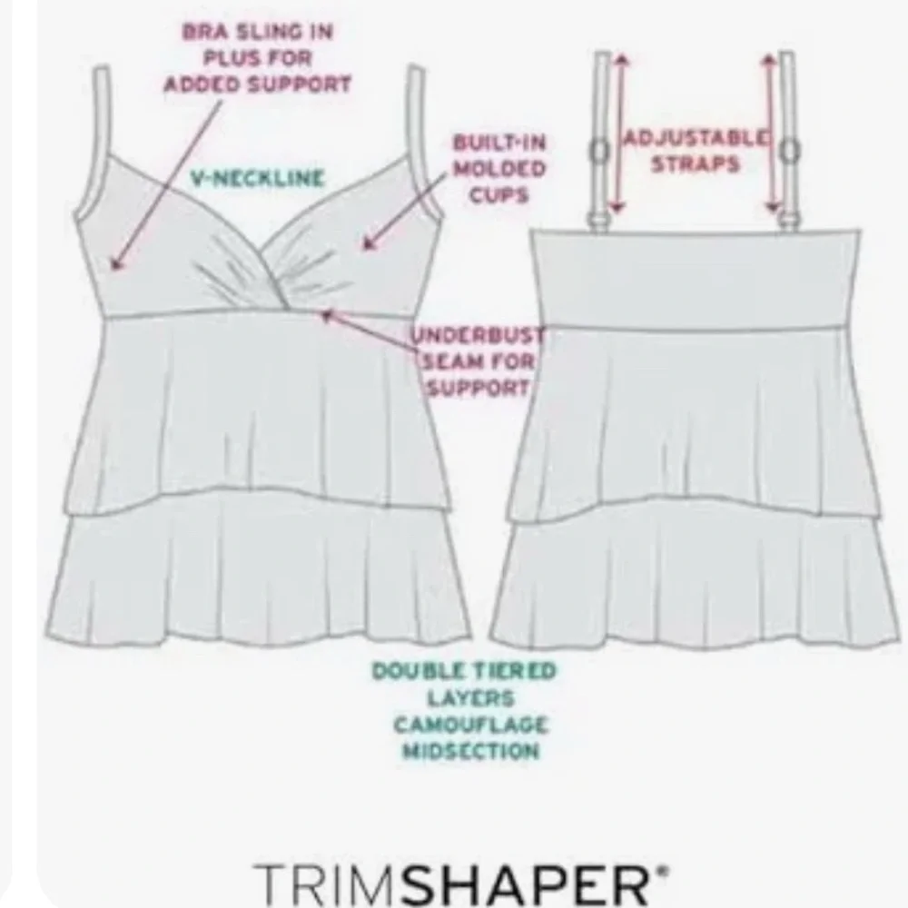 TrimShaper Pink and Blue Two Tier Ruffle Tankini Top Swim Women’s Size 18 NWT - Picture 13 of 13